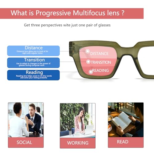 Image of Style Reading Glasses for Women Men, Fashion Square Blue Light Blocking Readers L05