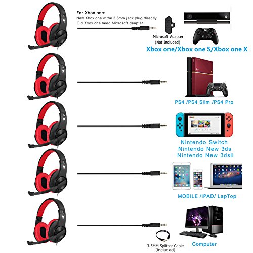 Image of BlueFire Kids Headphones with Microphone, 3.5mm Wired Over Ear Headset