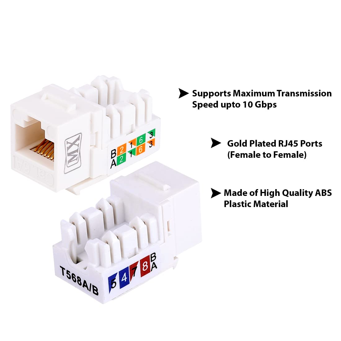 MX Dual Port Face Plate with Shutter (86x86 mm) – Includes UTP Cat