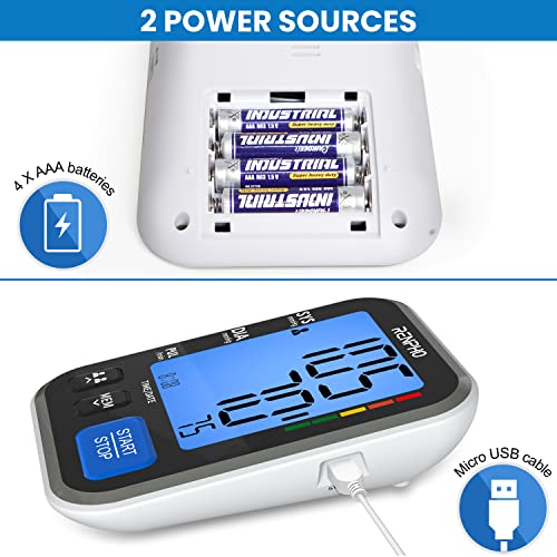 RENPHO-FSA-HSA-Eligible-Blood-Pressure-Monitor-for-Home-Use-Father-Day-Gifts-Bluetooth-Smart-BP-Machine-with-Wide-Range-Cuff-for-Large-Size-Adult-Arms-Muti-User-Data-Storage-Family-Supplies 510LD3dpuhL