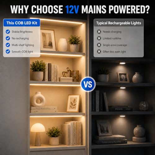 Image of COB LED Strip Lights, 6 in 1 Dimmable Touch Control Under Cabinet Lights, 12V Under Cabinet Lighting Kit, Cuttable Self-Adhesive LED Strips for Display Cabinets, Wardrobes, Kitchen, Shelf Lighting