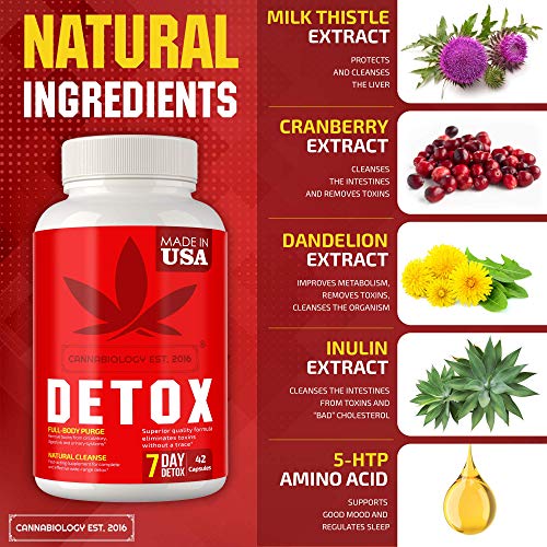 Complete Body Cleanse - Made in United States - Natural, Healthy Cleansing Support for Liver, Urinary Tract, Kidney… - Image 5