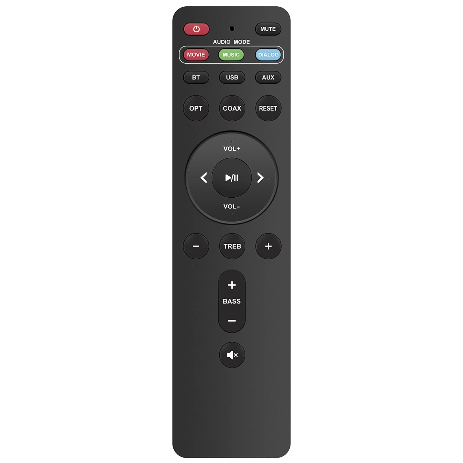 Control Remoto Universal Para Soundbars Norcent, Bestisan, BYL, MEGACRA | Repuesto OEM