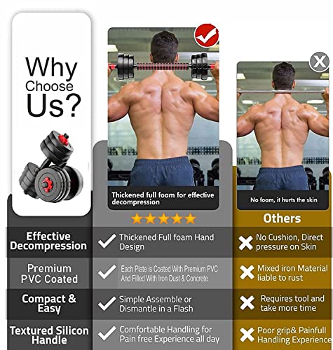 Image of Encanto Weight Plates Set With 3in1 Expandable-Convertor Rod, 2 Dumbbell Rods And With Accessories (40Kg(5Kg*4+2Kg*4+3Kg*4))