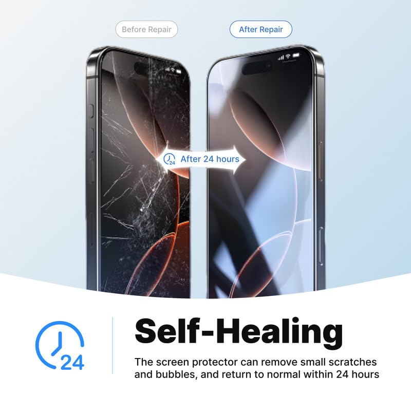 HonJenSeoa Pellicola Protettiva in Idrogel per iPhone 16, 3 Pezzi Trasparente Morbido TPU Protezioni per Lo Schermo, Anti graffio, HD, Supporto ID Impronte Digitali