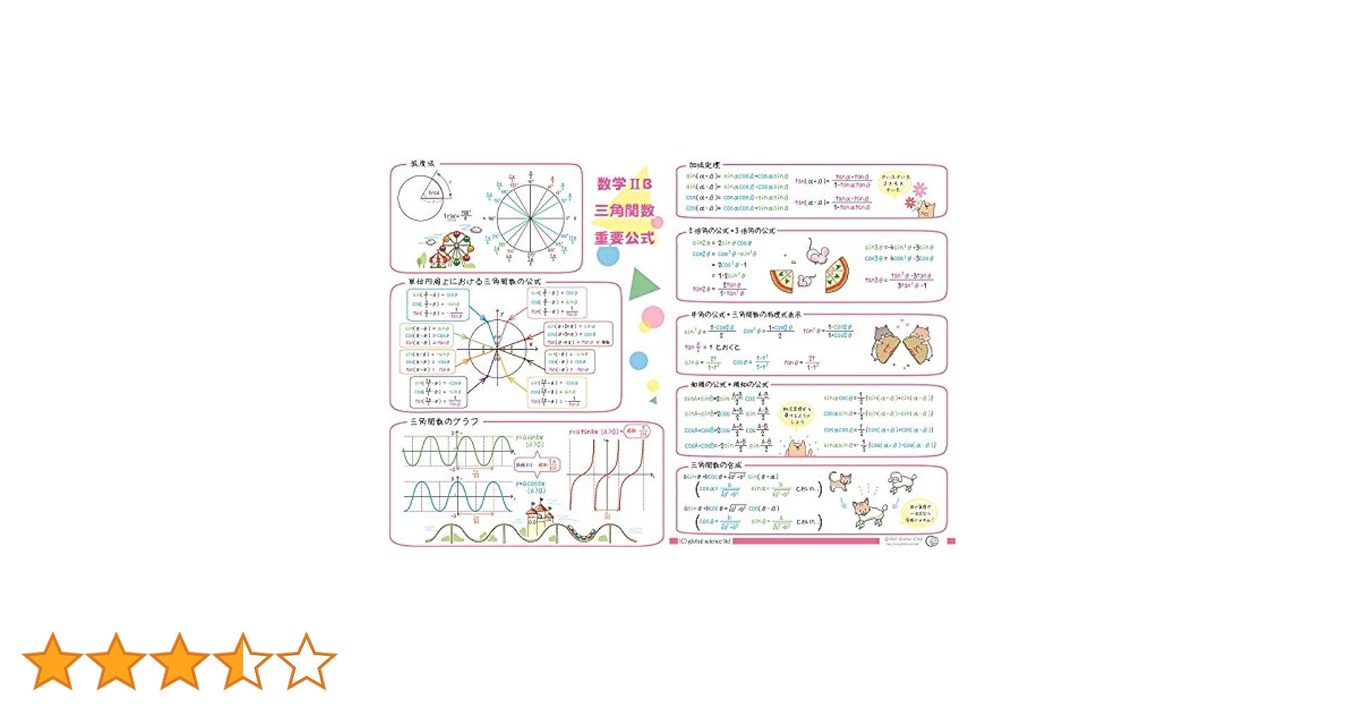 Amazon | クリアファイル数学ⅡB三角関数 ～ダブルポケット A4