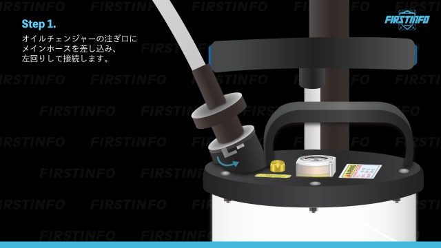 新品未使用 手動オイルチェンジャー 良匠 FIRSTINFO 9L 極細ホース付 Amazon.co.jp: 良匠 FIRSTINFO TOOLS 9L 手動式オイル
