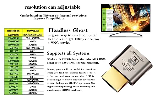 Image of HDMI Dummy Plug Headless Ghost Display Emulator HDMI-Compatible(Fit Headless-1920x1080 New Generation@60Hz)-3Pack