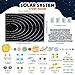 Solar System for Kids Toys with 61 Felt Figures - BONNYCO | Space Montessori Toys, Girls Boys Birthday Gifts Planets | Felt Board for Toddlers Story, Educational Kids Gifts 3 4 5 6 7 8 Years Christmas