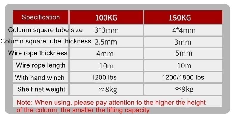 icVantA Hand-cranked Small Crane+Bracket Air Conditioner External Machine Crane, Repair Lift Bracket Portable Lifting Machine 1pcs Set (Color : Only Shelf not Winch) (with 10M Winch)