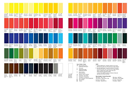 Image of Winsor & Newton Professional Watercolor, 14ml (0.47-oz) Tube, Burnt Sienna