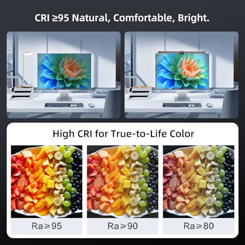 Image of Thunderobot L1 Computer Monitor Lamp, Ra95 Light for Eye Caring, Asymmetric Light Source, Ten-Level Dimming No Video Flicker Blue Light Safe E-Sports Desktop Reading Lamp