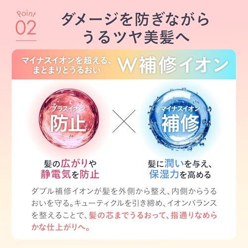 UR.SALON UR.SALON(ユアサロン) プレミアム ビューティ ドライヤー 01 の商品画像 8