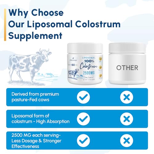 Image of Zdoroviye Liposomal Bovine Colostrum Powder Supplement 2500 mg, Higher Absorption Than Regular Bovine Colostrum (60 Servings)