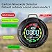 Portable Carbon Monoxide Detector for Travel, 170H Standby, CO Detector with Magnetic Back, 3-in-1 Travel CO Monitor with Audible & Visual Alarm for Camping, Car & RV
