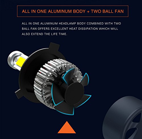 image for Alla Lighting HB3 9005 LED Headlights Bulbs Replacement Extreme Super 