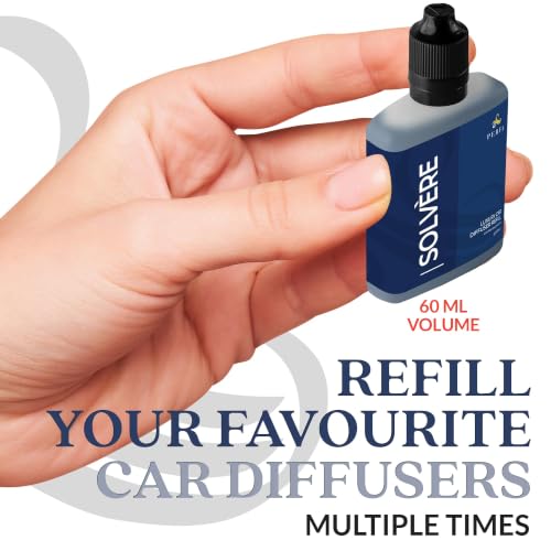 Image of Solvere Car Air Freshener Refill (50ml) | Long Lasting Car Perfume with Solvere Fragrance | Strong Automotive Air Freshener by Perfa
