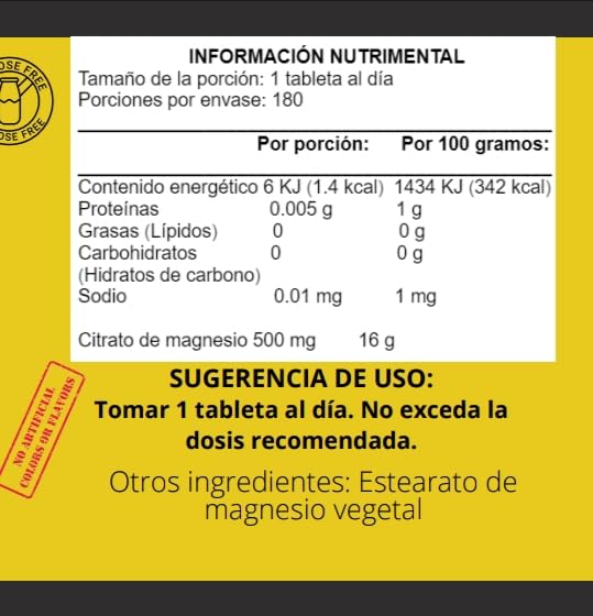 Essential Nutrition, Imagen adicional