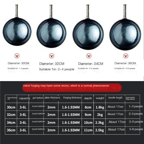 Wok de Hierro Artesanal Sin Recubrimiento 32 cm miniatura 6