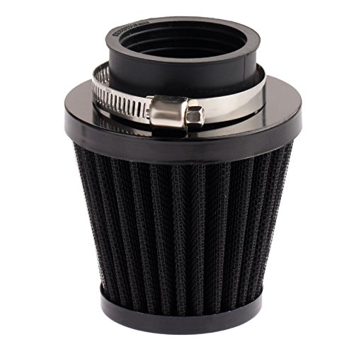 Best Baw Filters For Dummies 2024 Where to Buy?