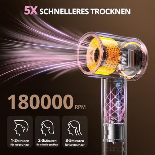 CrazyMar Föhn mit Diffusor,Föhn mit 180.000 U/min Bürstenlosem Motor – 5X Schnelleres Föhnen, Leicht & Kompakt Reisefön,Lockenföhn mit 4 Temperatureinstellungen,Überhitzungsschutz,Geräuscharm 2