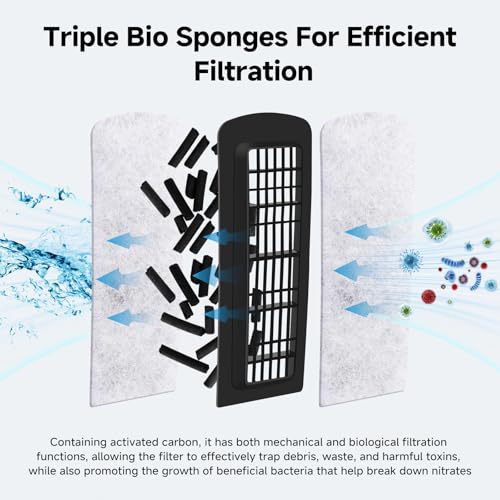 Image of AQQA Quiet Hang on Back Aquarium Filter for 30-50 Gallon, Fish Tank Filters with Adjustable Flow, Auto Start Powerful Filtration HOB Filter, Easy Install for Freshwater Aquariums,8W 200GPH
