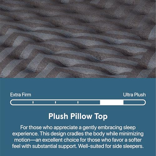Image of Beautyrest Days End Plush Pillow Top 14.75 inch Mattress - Full - Cooling Tech, Supportive Durable Pocketed Coils, Pressure Relief, Motion Separation; 100 Night Sleep Trial and 10 Year Warranty