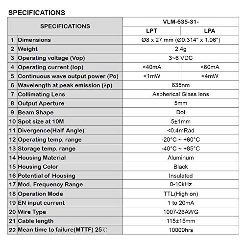 Quarton Laser Module VLM-635-31 LPT (TTL Modulation Red Dot Laser Module, Analog Laser Module)