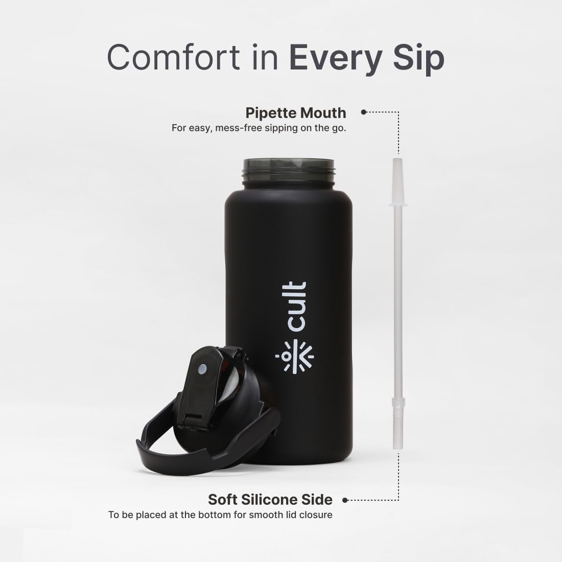 CULT Motivational Water Bottle 2L - Leakproof & BPA-Free -6