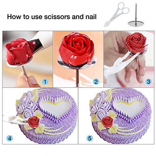 HomeAsy Cake Turntable Cake Plate Rotatable Cake Stand 71 Set with Stainless Steel Syringe Sleeves, Silicone Bag and Disposable Syringe Bag - Image 6