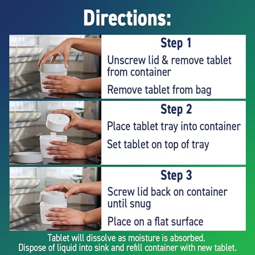Image of Concrobium Moisture Grabbers Refillable Container, Fragrance Free, Moisture Absorber for Closets, Basements and Bathrooms, Helps Reduce Dampness and Musty Odors, Reusable Design