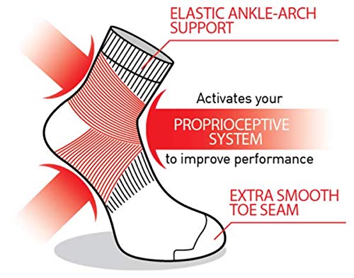 Vitalsox Equilibrium Sensory Technology Patented Graduated Compression Socks Pairs4