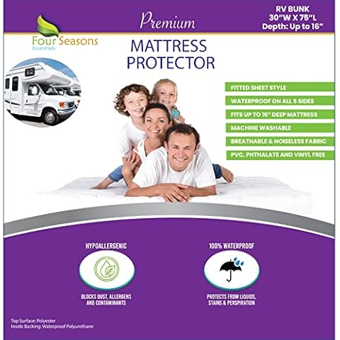 Fitted Sheet RV bunk Size Cover