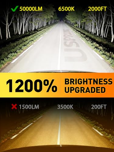 Image of FORENNER ๐๐๐ฑ๐ญ-๐๐๐ง H7 /H7LL Fog Bulbs, 50000LM Super High Output, 6500K Cool White, Compact 1:1 OEM Plug-and-Play, CANbus Ready Error Free, IP68 Waterproof, 8500+ Longer Lifespan, Pack of 2