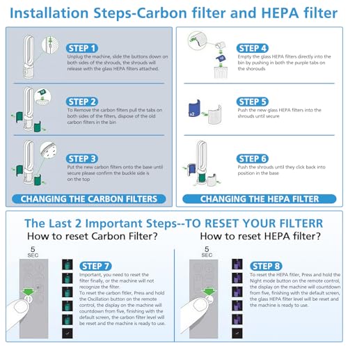 Image of TP04 Replacement Filter for Dyson TP04 HP04 DP04 TP05 DP05 Air Purifier Sealed Two Stage Pure Cool Fan Combi 360 Glass HEPA Filter & Activated Carbon Filter, #969048-01, Purple /Teal