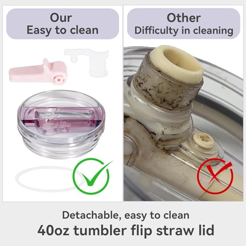 Pack 2 tapas anti-fugas para Stanley 40oz miniatura 4