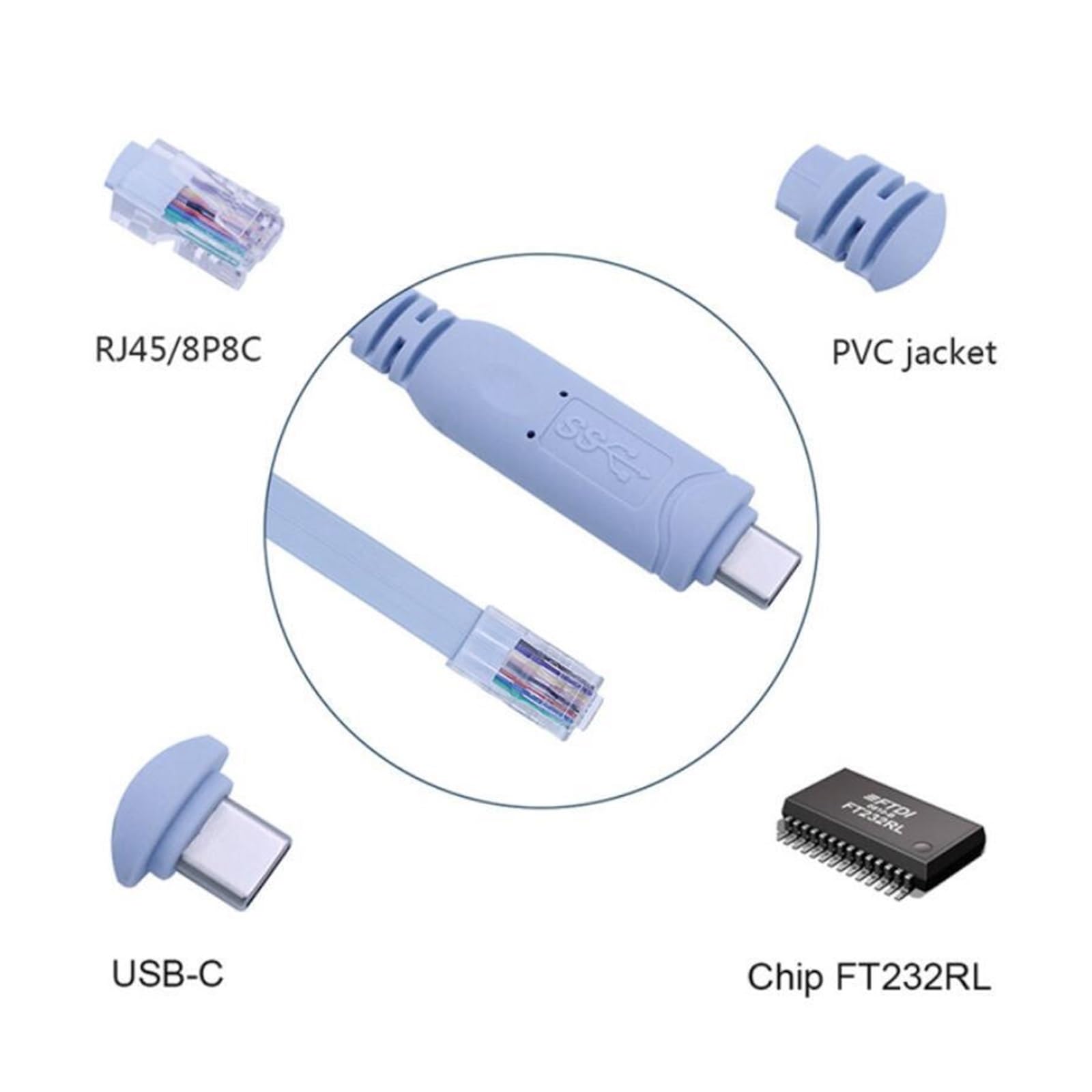 Convertisseur USB vers série Câble de Console USB 6FT FTDI Type-c vers Rj45 RS232 for Windows 8/7 Vista Mac câble 180 cm
