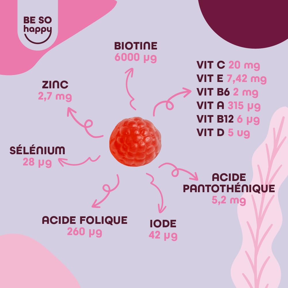 Biotine pour Cheveux | 6000 mcg | Avec Zinc, Sélénium et Vitamines A, B6, B12, C, D, E | Bonbons Goût de Fraise | Approvisionnement de 120 jours | Végétalien, sans Gluten et sans Lactose | BeSoHappy