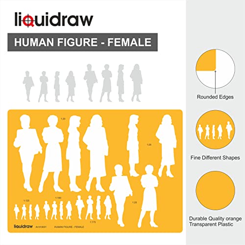 Liquidraw Human Figure Drawing Template Stencil - Set of 2, Orange - Image 3