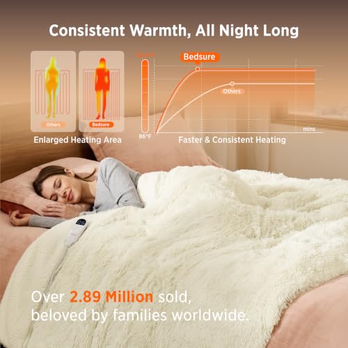 Image of Bedsure Faux Fur Heated Blanket Full Size, Long-Pile Electric Blanket, Grey