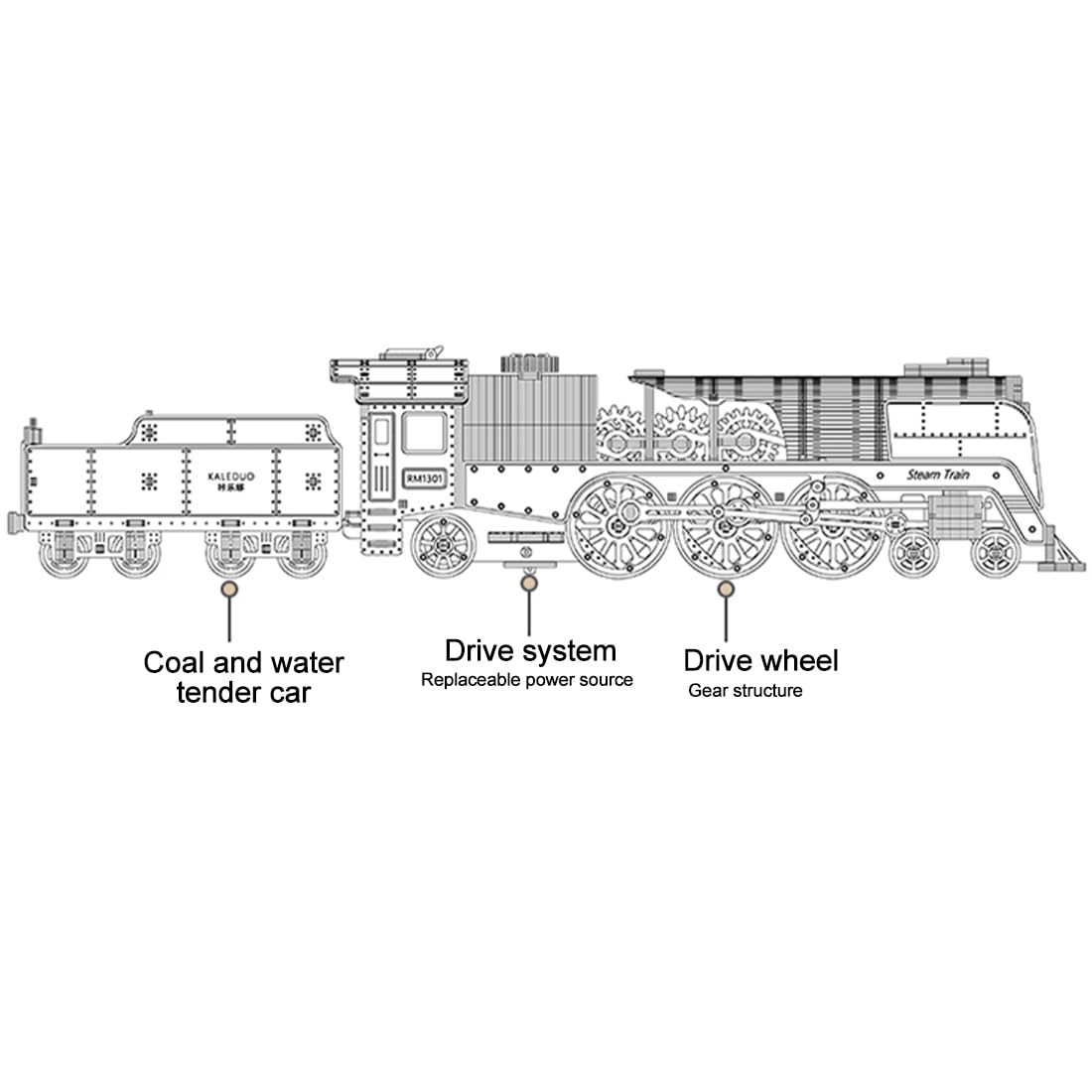 Kit fai da te Steam Train Model Kit meccanico Wind-Up Locomotive con traccia, modello di assemblaggio in legno, collegamento a pistone, set di costruzione educativa, display desktop (413 PCS/smontato)