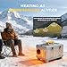 8kW Diesel Heater, 5L Compact Portable Diesel Air Heater, 12V/110V ALL IN ONE Fast Heating with APP Control, 16404ft Altitude Mode and No Tick Auto Thermostat Parking Heater, for Cars RV Camper Garage