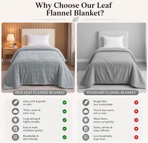 Image of SANMARINO Premium 300 GSM Single Bed Flannel Blanket | Ultra Soft Leaf Emboss Plush Blanket | All Season Lightweight & Cozy | AC Blanket for Bed, Sofa, Couch, Travel & Camping | 152x228 cm,Grey