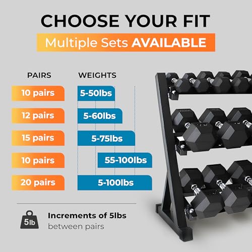Image of Rubber Hex Dumbbell Set with Rack, 8 /10 /12 /15 /20 Pair (450 /550 /780 /1200 /1550 /2100 lbs total) Weight Rack with Dumbbells for Home Gym & Strength Training