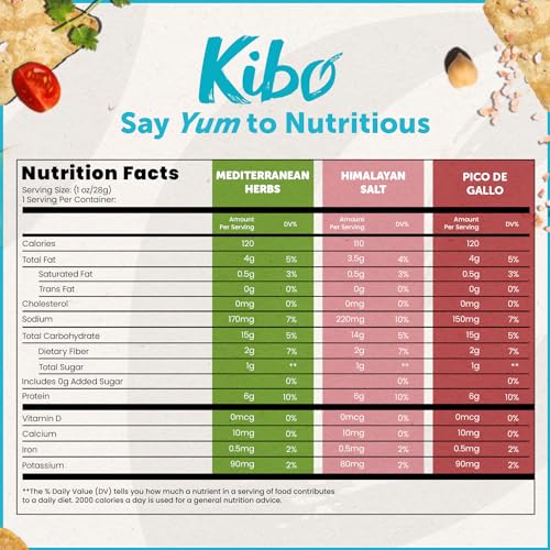 Kibo Foods Kibo Chickpea Chips - High Protein/Fiber thumb #1