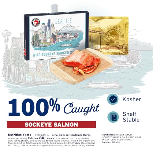 SeaBear Seattle Skyline Smoked Sockeye Salmon Gift Box - Wild Caught, Shelf Stable, Ready to Eat, 6 oz Smoked Salmon Fillet from Alaska