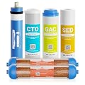 Max Water 6 Stage Reverse Osmosis Dual RODI Water Filter Replacement Kit for Aquarium -1 Micron Polypropylene Sediment, GAC, CTO Carbon, 2X Mixed Bed DI & 100 GPD RO Membrane