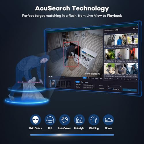 Outdoor Security Camera System with NVR