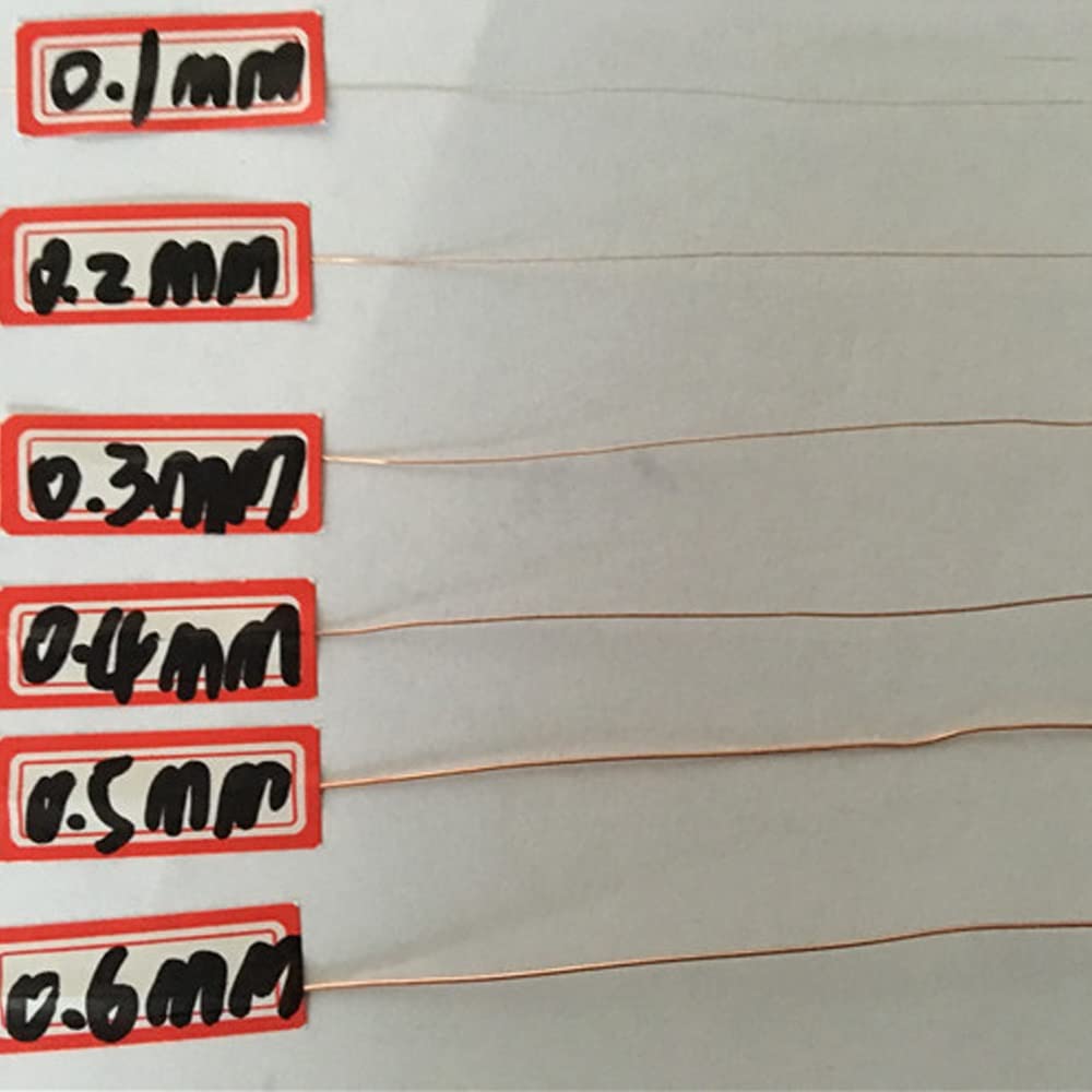 Drut miedziany, Drut magnetyczny miedziany emaliowany 0,2-5 mm czerwony 10 m 33 stopy(1.5mm)
