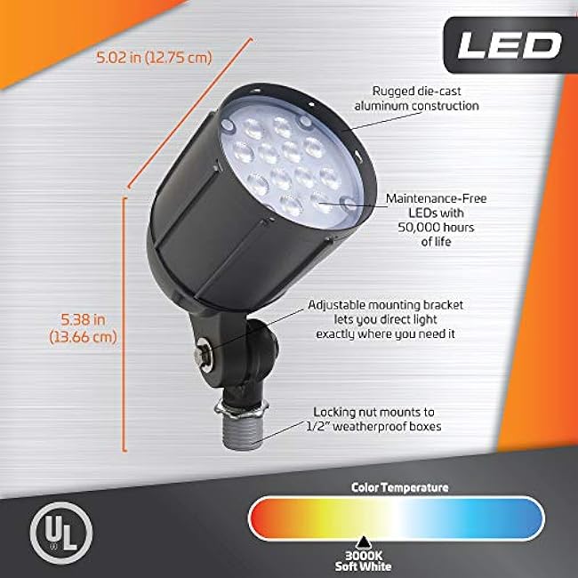 12-Watt Outdoor LED Flood Light, Weatherproof, Bronze. for use in Flagpole, Flood, Backyards, Playgrounds, and Landscape Lighting Applications